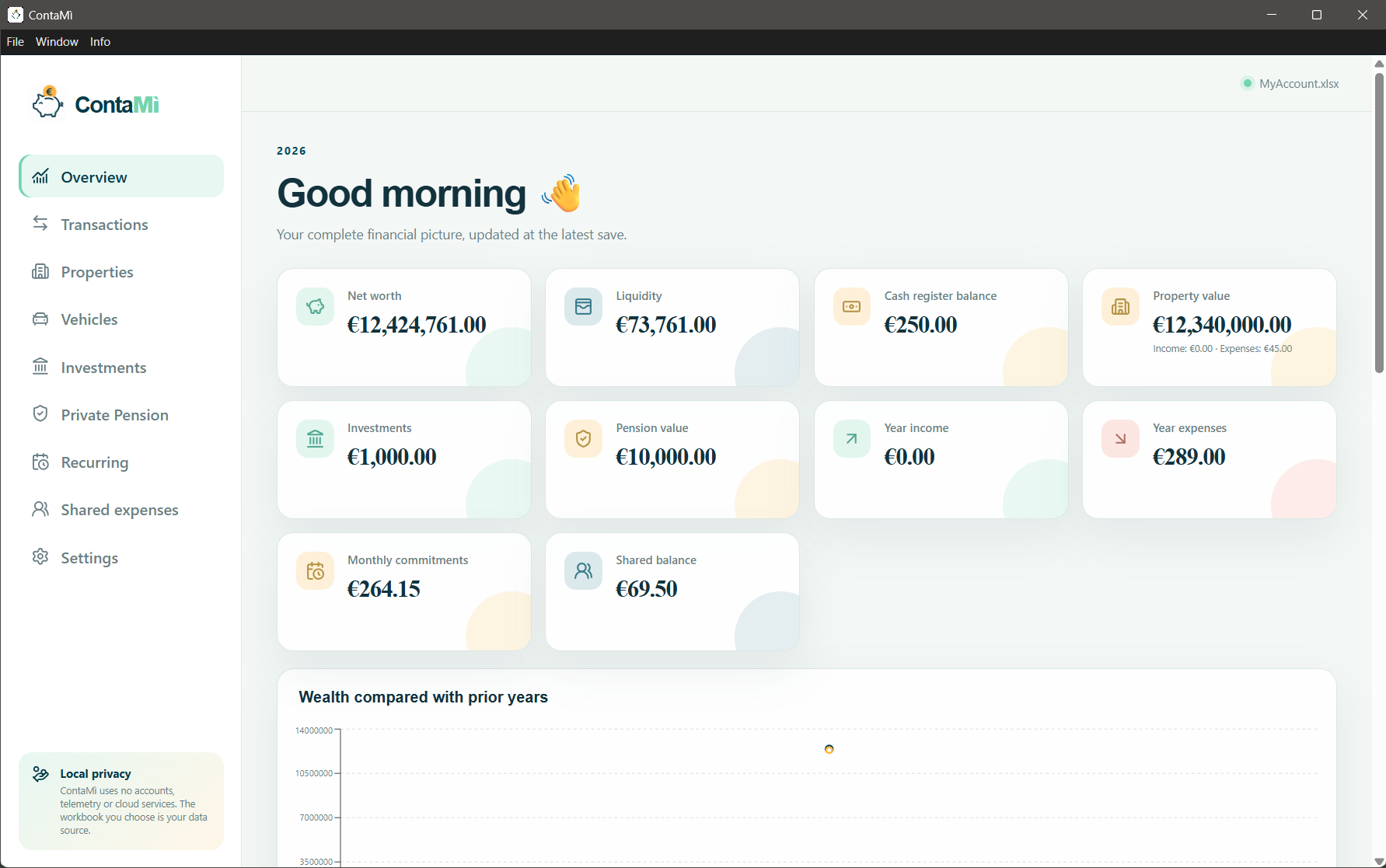 ContaMì overview in light theme